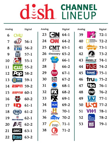 tv guide all channels listings